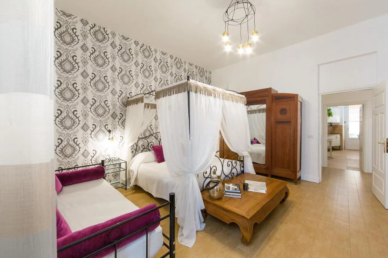 Ciao Bella Apartment location